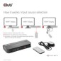 Club 3D CSV-1382 KVM / audio-switch Desktop